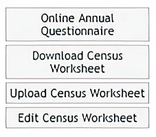 Screenshot showing several button options available inside the compliance portal, the first of which says "Online Annual Questionnaire"